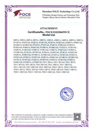 The CE certificate of 3