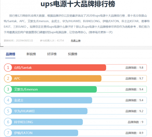 金武士對(duì)品牌價(jià)值的追求永遠(yuǎn)在路上